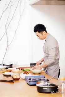 телезвездачжуявэньпоказалсвоекулинарноемастерство
