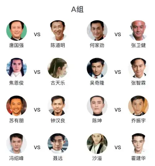 虎扑选男神第一位征服直男审美的为什么是他
