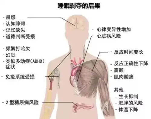 7岁男童胃癌晚期,三大元凶吞噬孩子健康,再不重视就晚了
