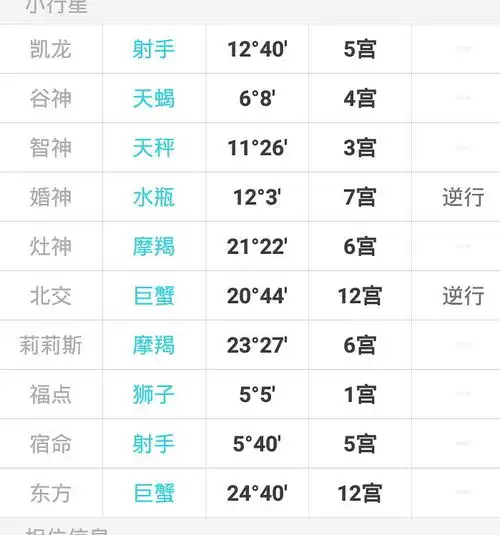 分享一个天秤男生
