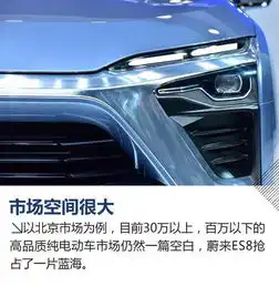 抢占市场先机全新蔚来es8车型前瞻
