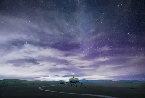 唯美清新简约夜晚星空银河背景素材广告素材下载至来源处
