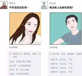 男生发朋友圈,女生发朋友圈
