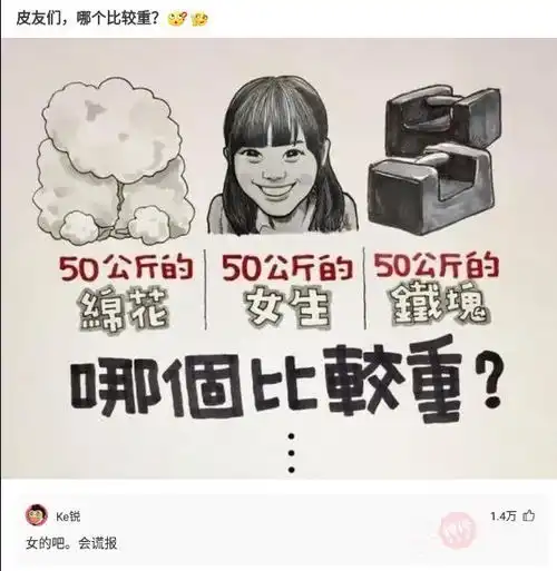 神回复珠穆朗玛峰登顶那么难,人们为啥不直接从飞机上降落珠峰
