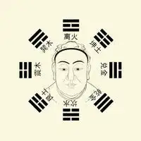 2018微信风水头像微信头像图片大全
