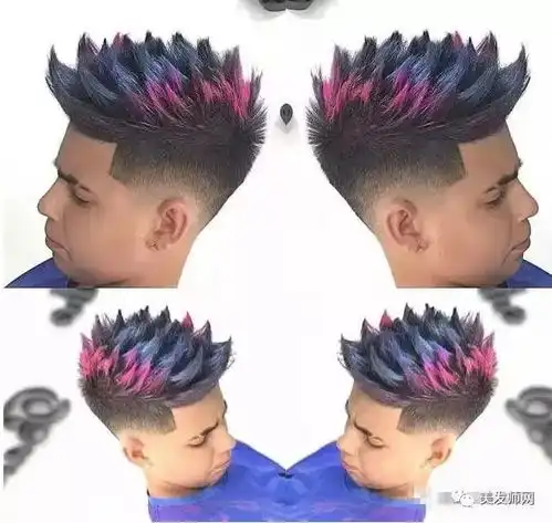 潮发型个性男发型
