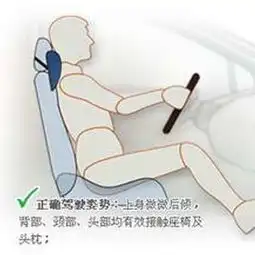 颈椎病预防图片
