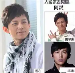 那些越老越帅的老男人,妹子们全都把持不住
