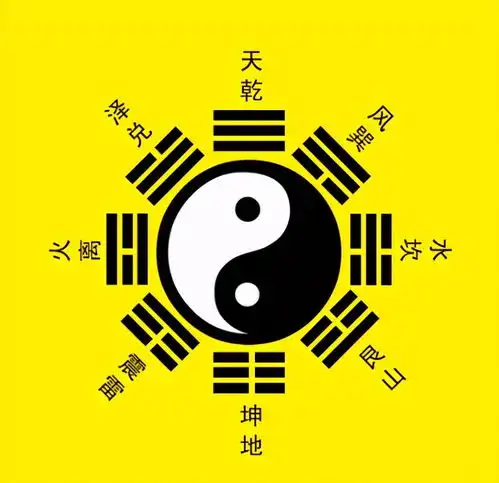 唐朝为何神化老子道教是怎么成为国教的佛教是如何超越道教的