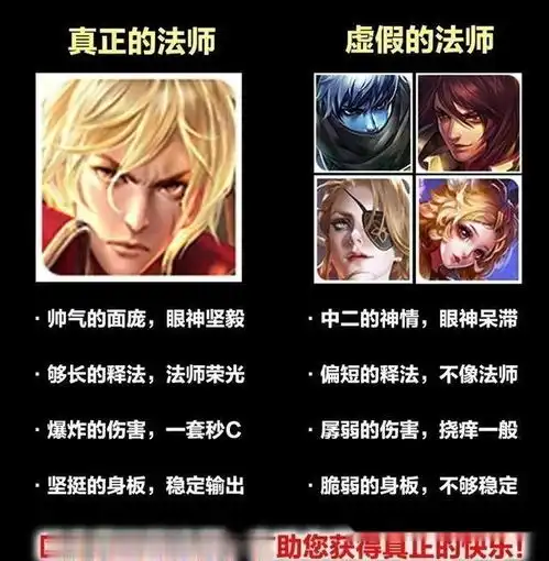 王者荣耀妲己,扁鹊还能称作法师李信才是真正的法师