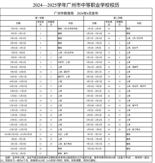 有变化广州中小学最新开学放假时间
