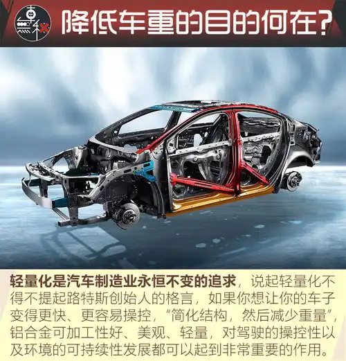 你还在为全铝车身倾心背后真相却是劣迹斑斑

