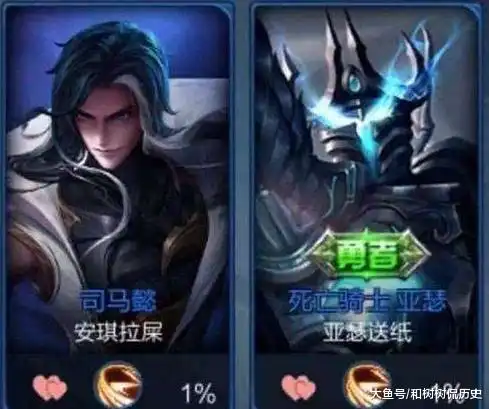 情侣游戏头像王者荣耀