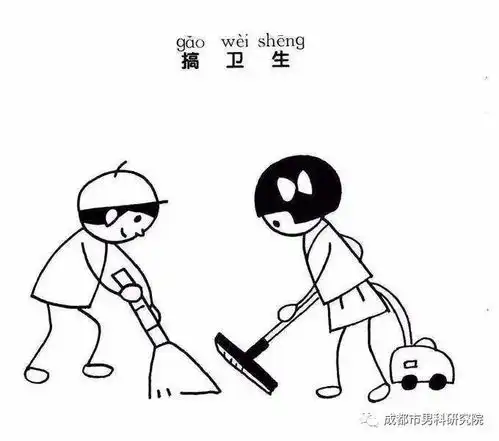 尿频尿急尿痛不要怀疑,你就是中了膀胱炎的魔咒
