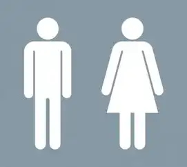 默认头像男女更换