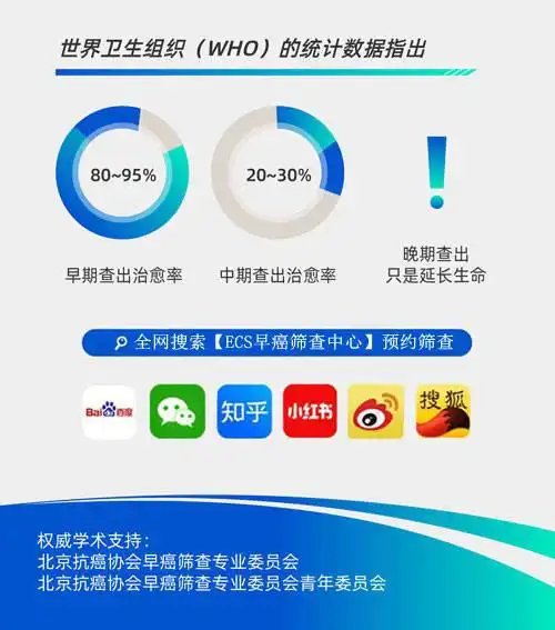 九价一针难求,国民认知终于提高了
