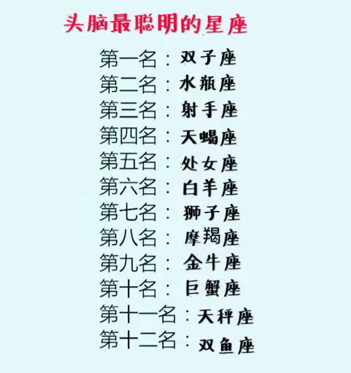 12星座中,你不该轻易招惹谁,谁头脑聪明,谁是公主谁是丫鬟
