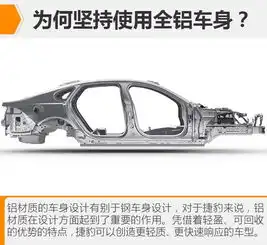 探秘奇瑞捷豹路虎工厂了解全铝车身秘密
