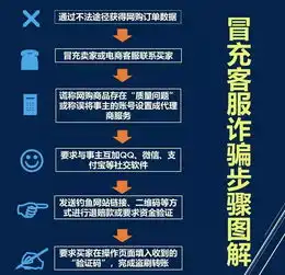 90后小伙辛苦攒钱买房,眼看梦想成真,怎料买条牛仔裤却花掉了71万
