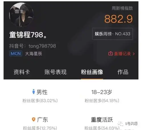 起底抖音渣男祖师爷童锦程和他的赚钱密码
