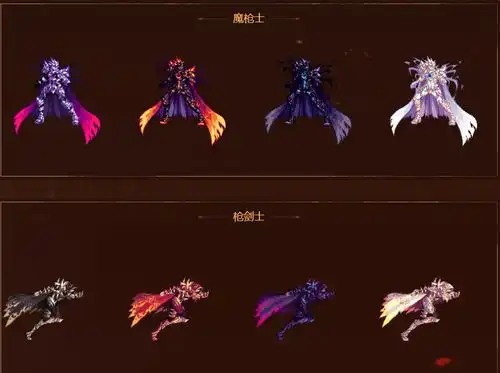 dnf2021新春装扮外观全职业一览2021春节套装扮外观大全
