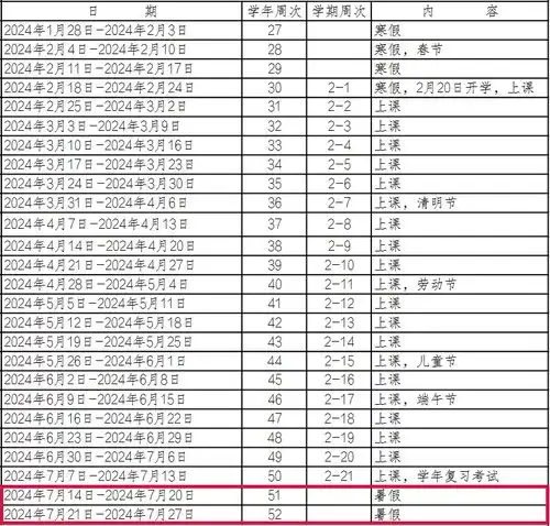 7月14日开始放假长达50多天
