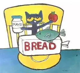 皮特猫之午餐分享
