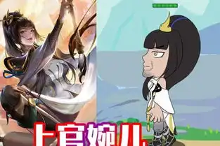 王者荣耀10位英雄在动画中的样子,妲己辣眼睛,鲁班依旧呆萌
