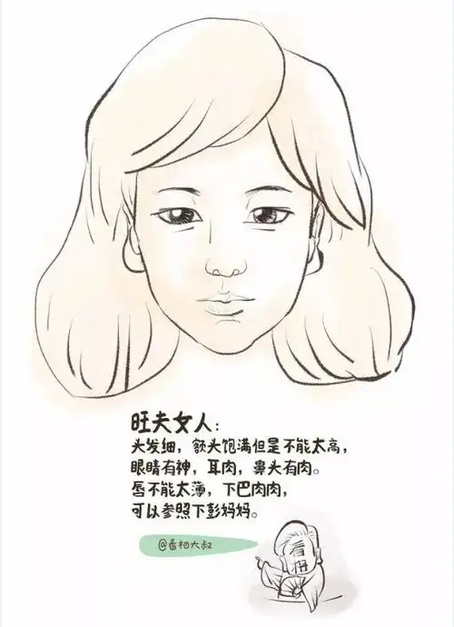 面相告诉你,男人就要娶旺夫女人,女人就嫁给贾乃亮吧
