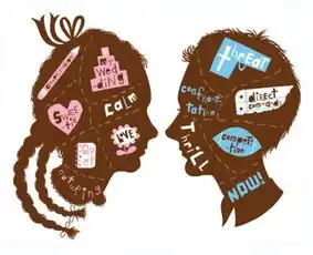 平权时代的童书焦虑被忽视的男孩参与度,被低估的故事开放性
