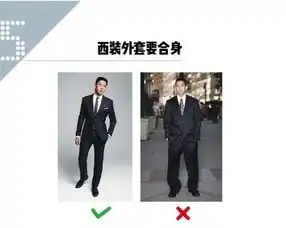 30岁男人还不注意穿衣服的细节,还有机会升职吗
