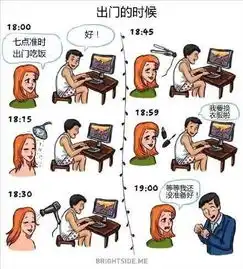 这就是男女的区别,卧槽精辟