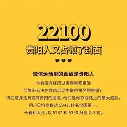 广东男人最容易秃头,北京人最胖,上海人玩王者荣耀最6
