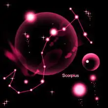 揭秘2008新年一月份星座运势
