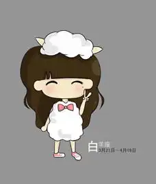 关于十二星座的话题
