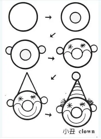 儿童简笔画教程大全100种,果断为孩子收藏

