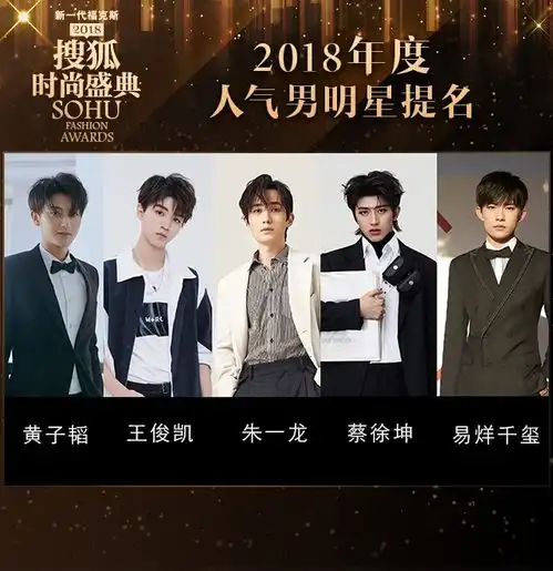 2018年度人气男明星颜值实力与会撩兼具,致敬最火小哥哥