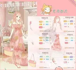奇迹暖暖荒原的花套装制作方法详细讲解图文攻略全通关攻略高分攻略百度攻略
