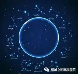 12星座没近视为啥却钟爱戴眼镜呢
