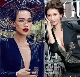 岳云鹏贾玲合影撞脸明星撞衫谁输谁赢组图
