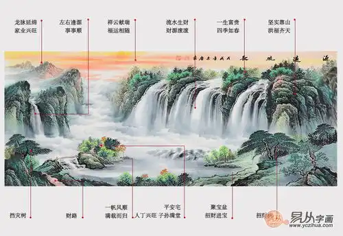 办公室挂什么画招财财运亨通全靠宋唐手绘山水画
