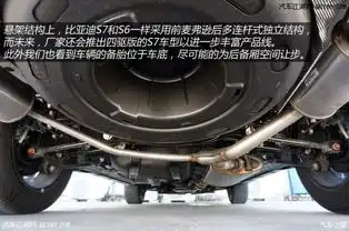北京国庆节比亚迪s7价格优惠幅度达吗比亚迪s7高配落地价
