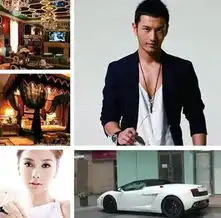 黄晓明携baby见家长好事将近二人豪宅曝光
