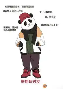 你钟意哪一款动物系男友

