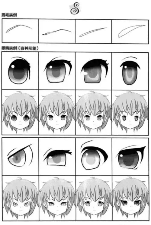 动漫美少年漫画造型正面脸部的画法
