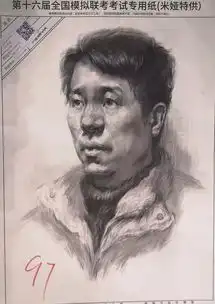 杭州画室高分卷赏析丨2020届浙江省美术一模高分卷出炉
