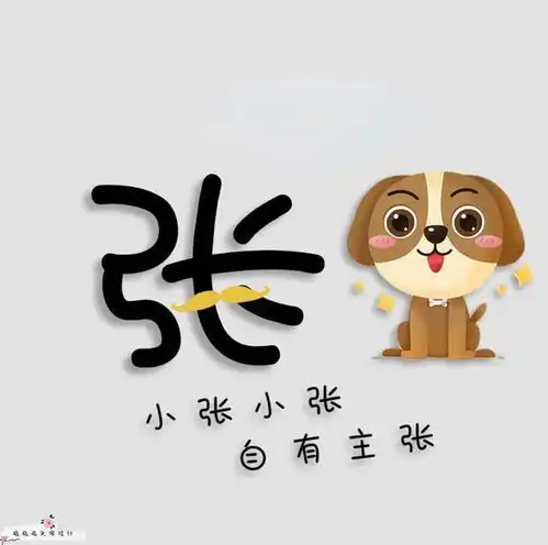 生肖头像设计
