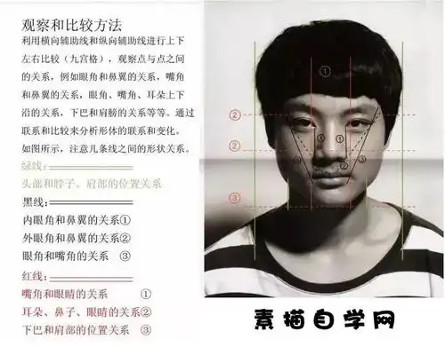 素描头像很难画这些基本技巧点你掌握多少
