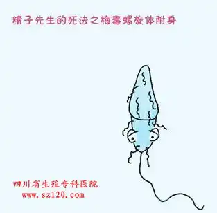 趣谈酸死累死闷死精子先生的各种死法
