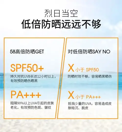 男士防晒霜50倍正品户外学生军训专用防紫外线防水汗脸部自然无色
